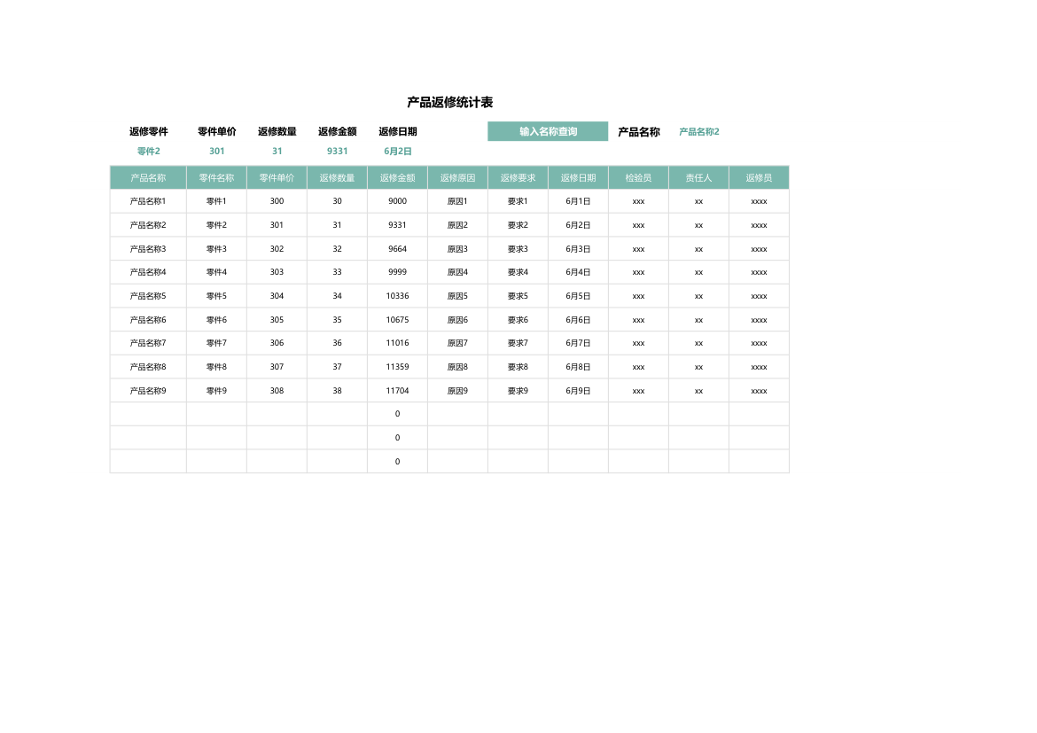 产品返修统计表.xlsx
