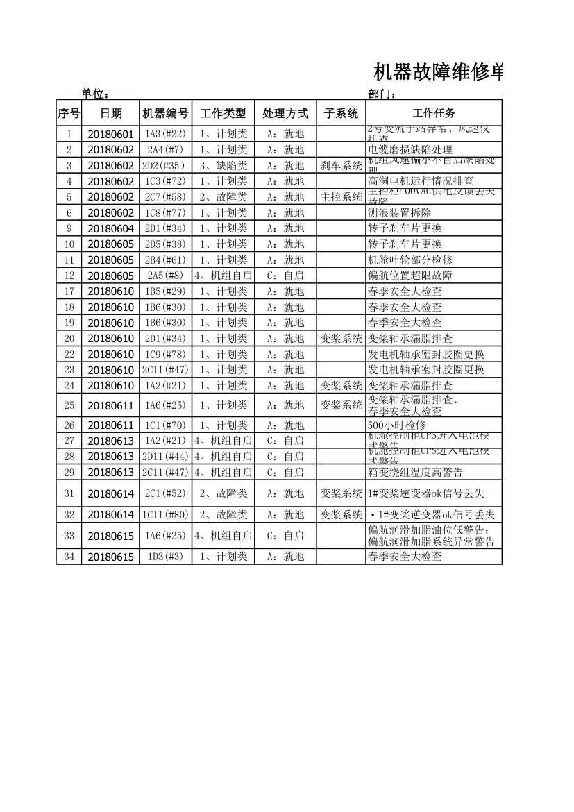 机器故障维修单.xlsx第1页