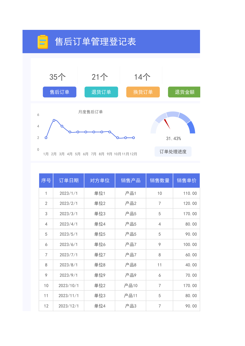 售后订单登记表.xlsx第1页