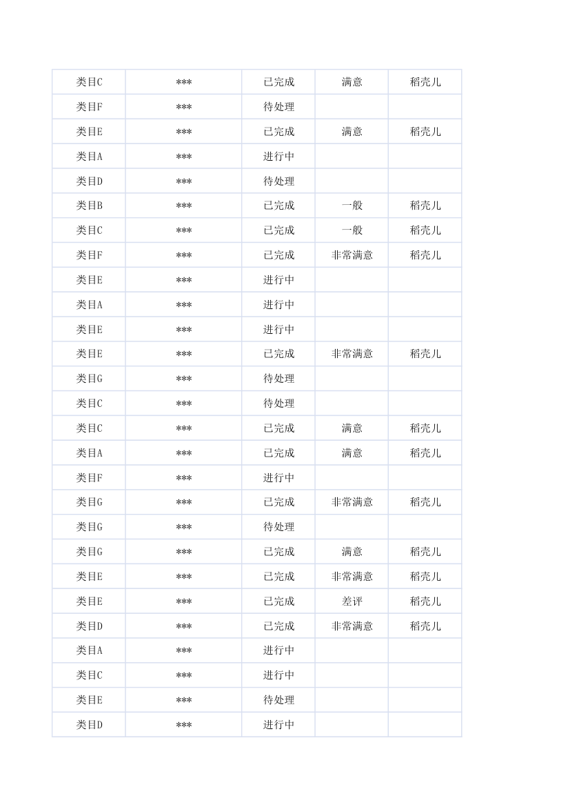 售后服务跟进统计表.xlsx第8页