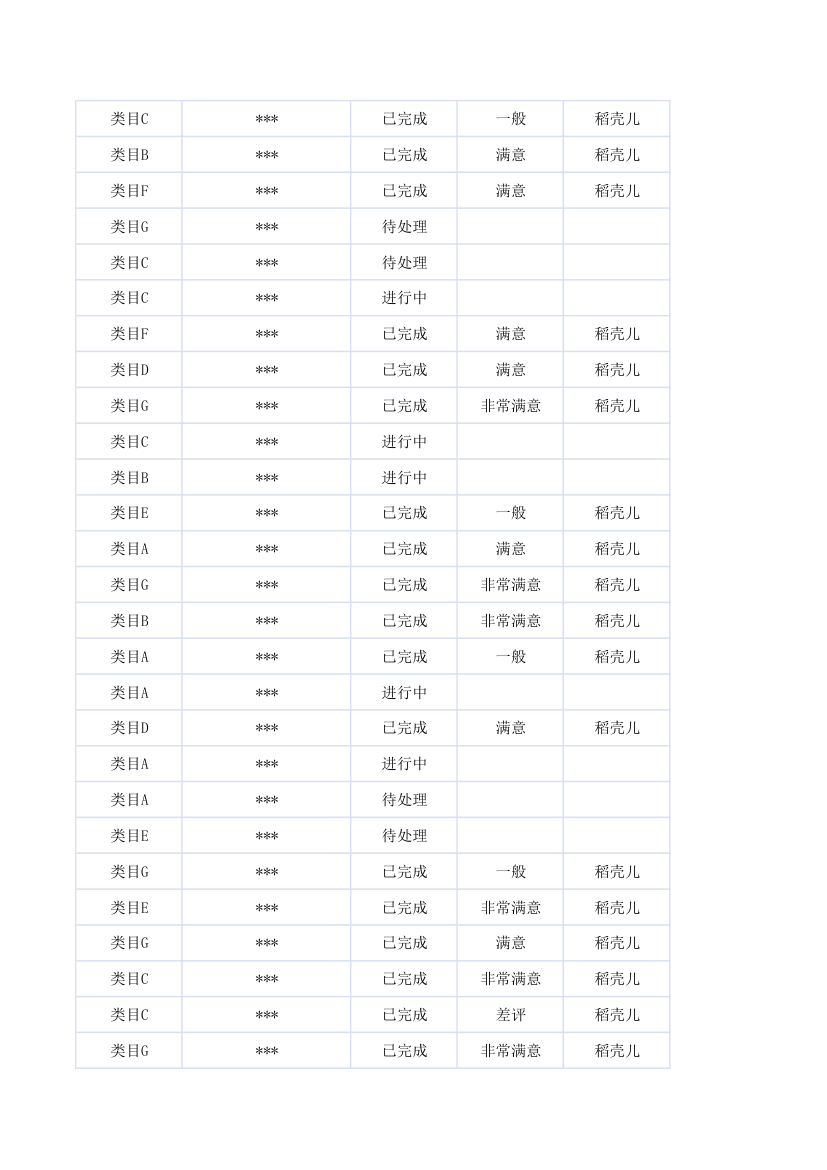 售后服务跟进统计表.xlsx第9页