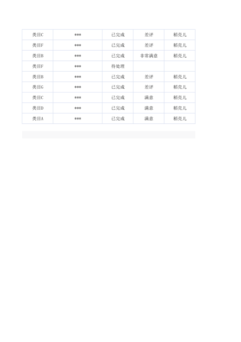 售后服务跟进统计表.xlsx第10页