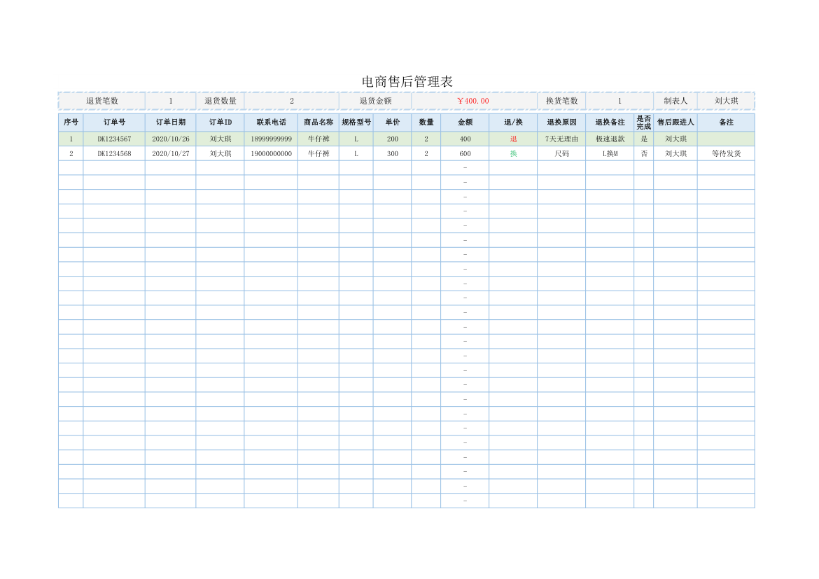 电商售后管理表.xlsx第1页
