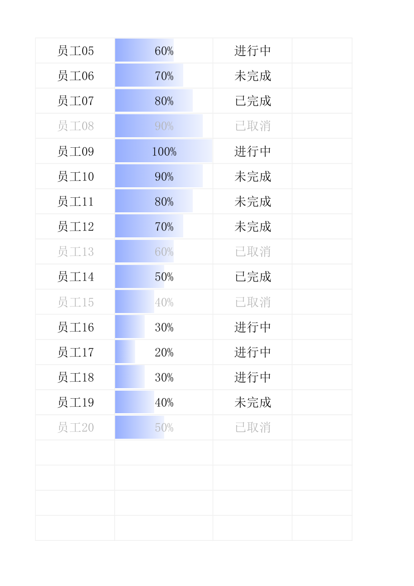 问题处理跟踪表.xlsx第8页