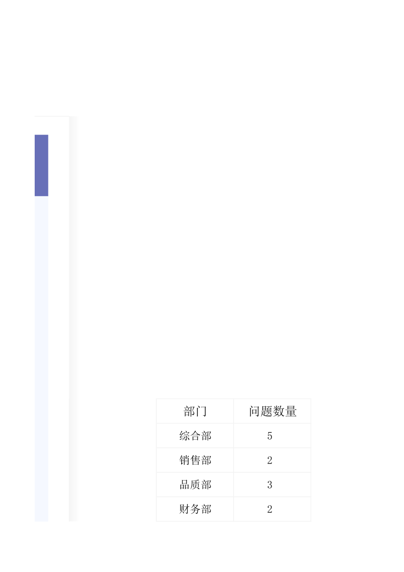 问题处理跟踪表.xlsx第10页