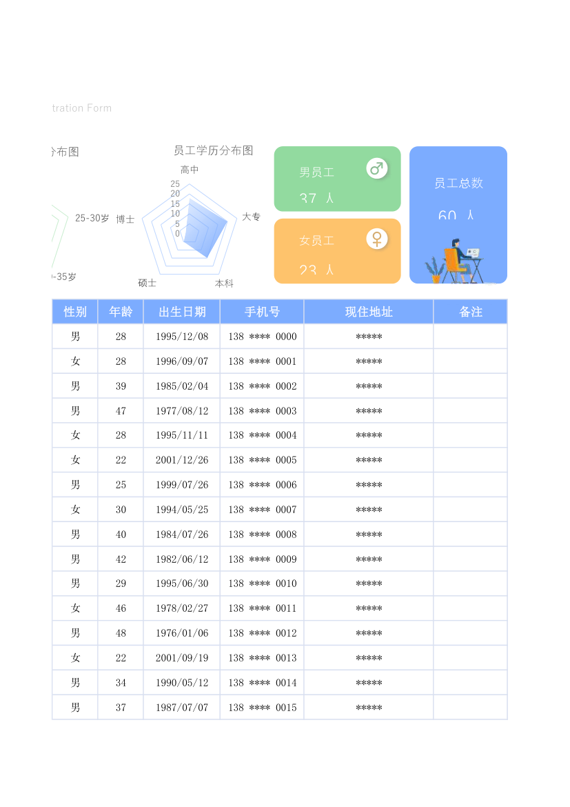 员工花名册登记表.xlsx第4页