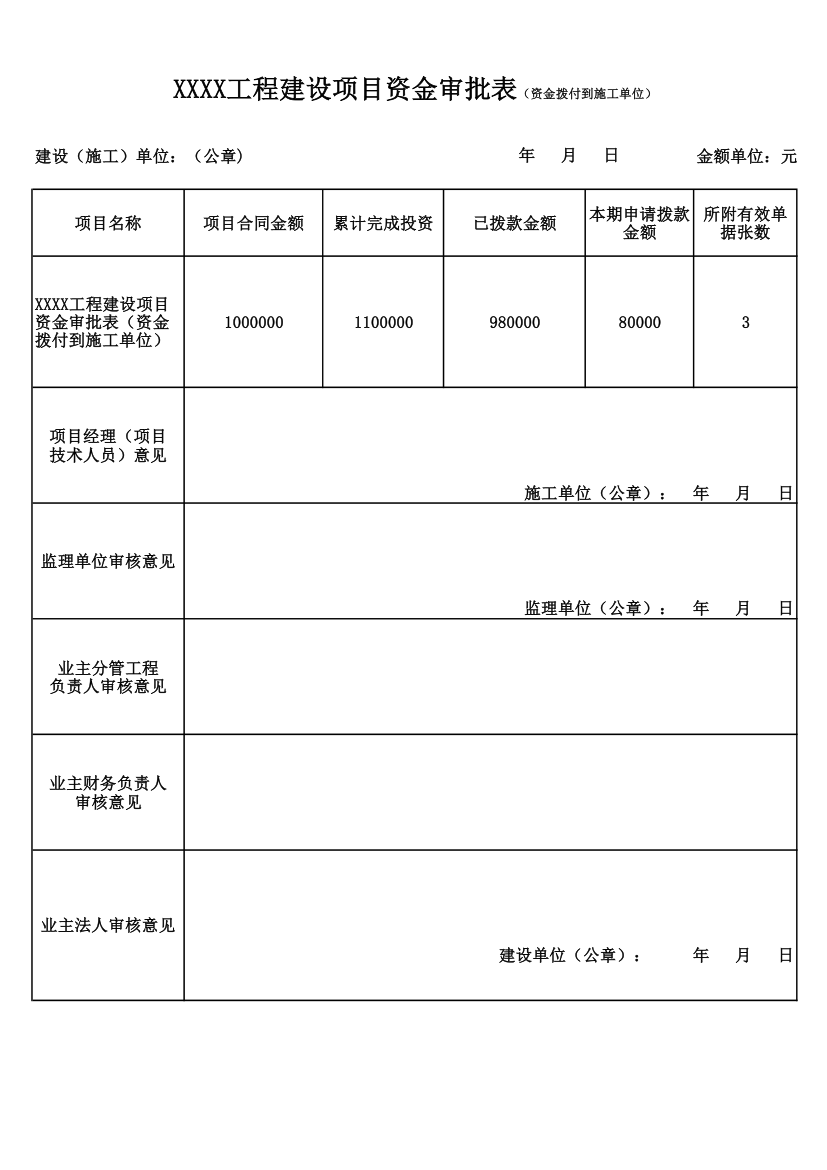 工程建设项目资金审批表.xlsx