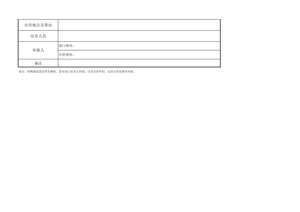 财务报表出差审批单.xls第2页