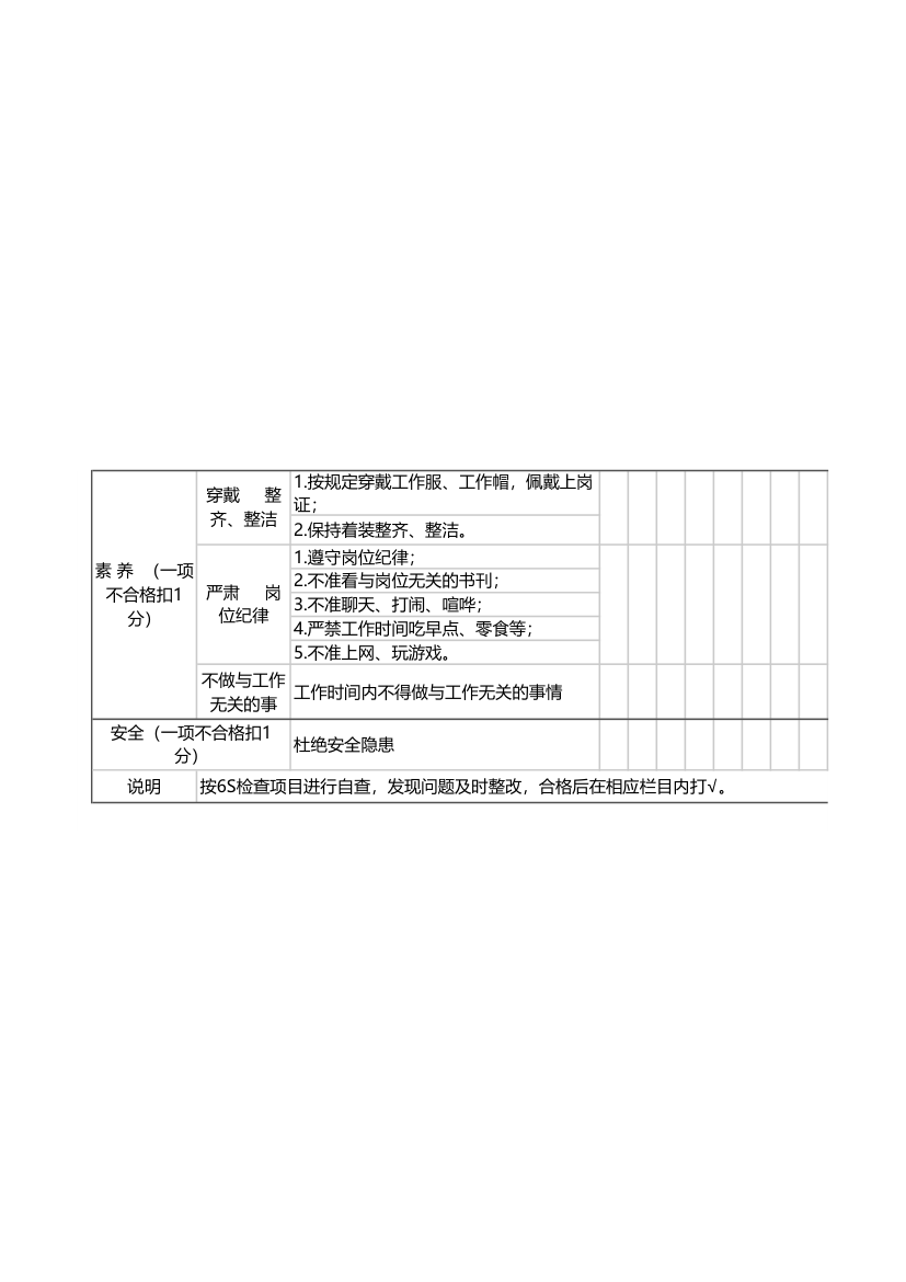 6S管理自查表.xlsx第2页