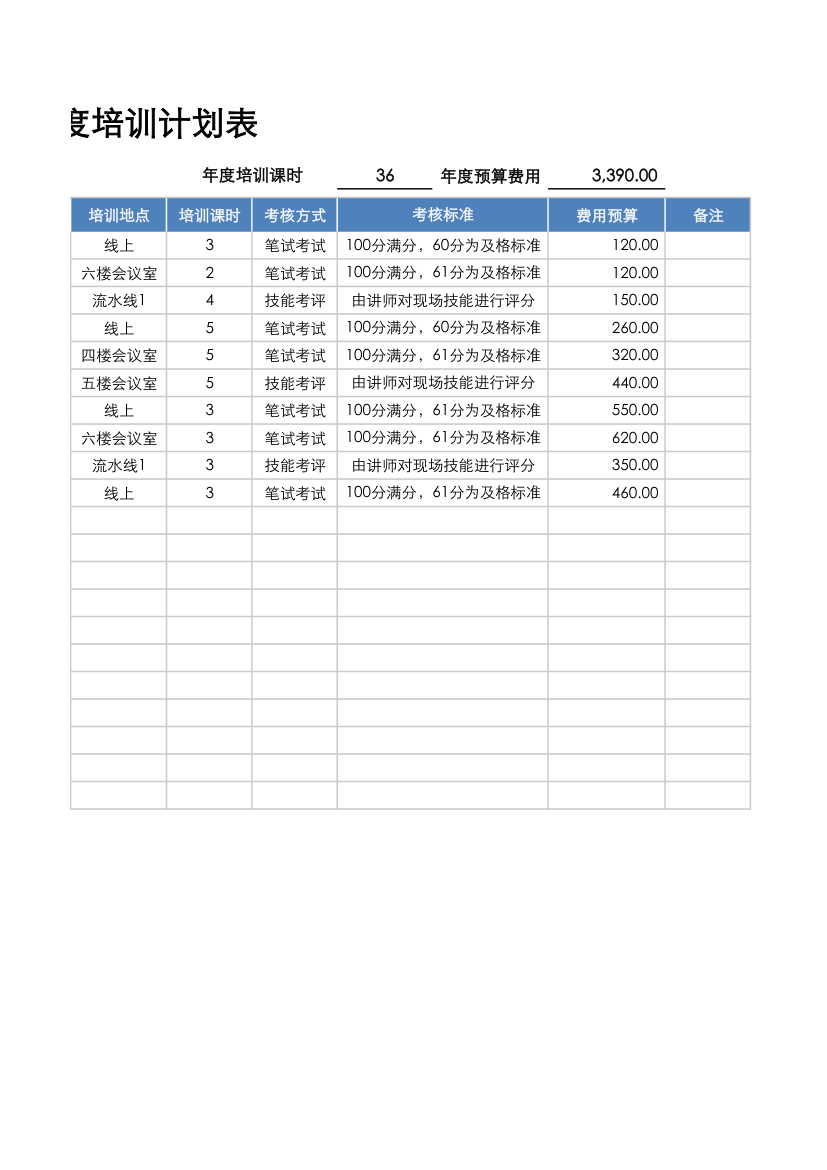 公司年度培训计划表.xlsx第76页