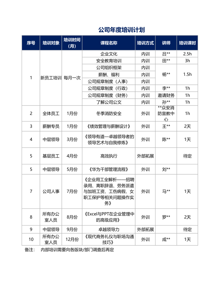 公司年度培训计划.xlsx