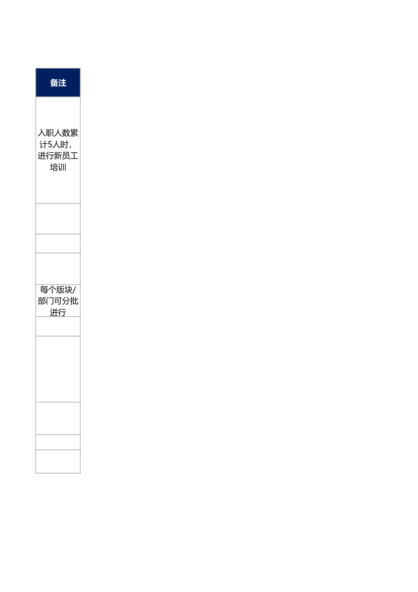 公司年度培训计划.xlsx第3页