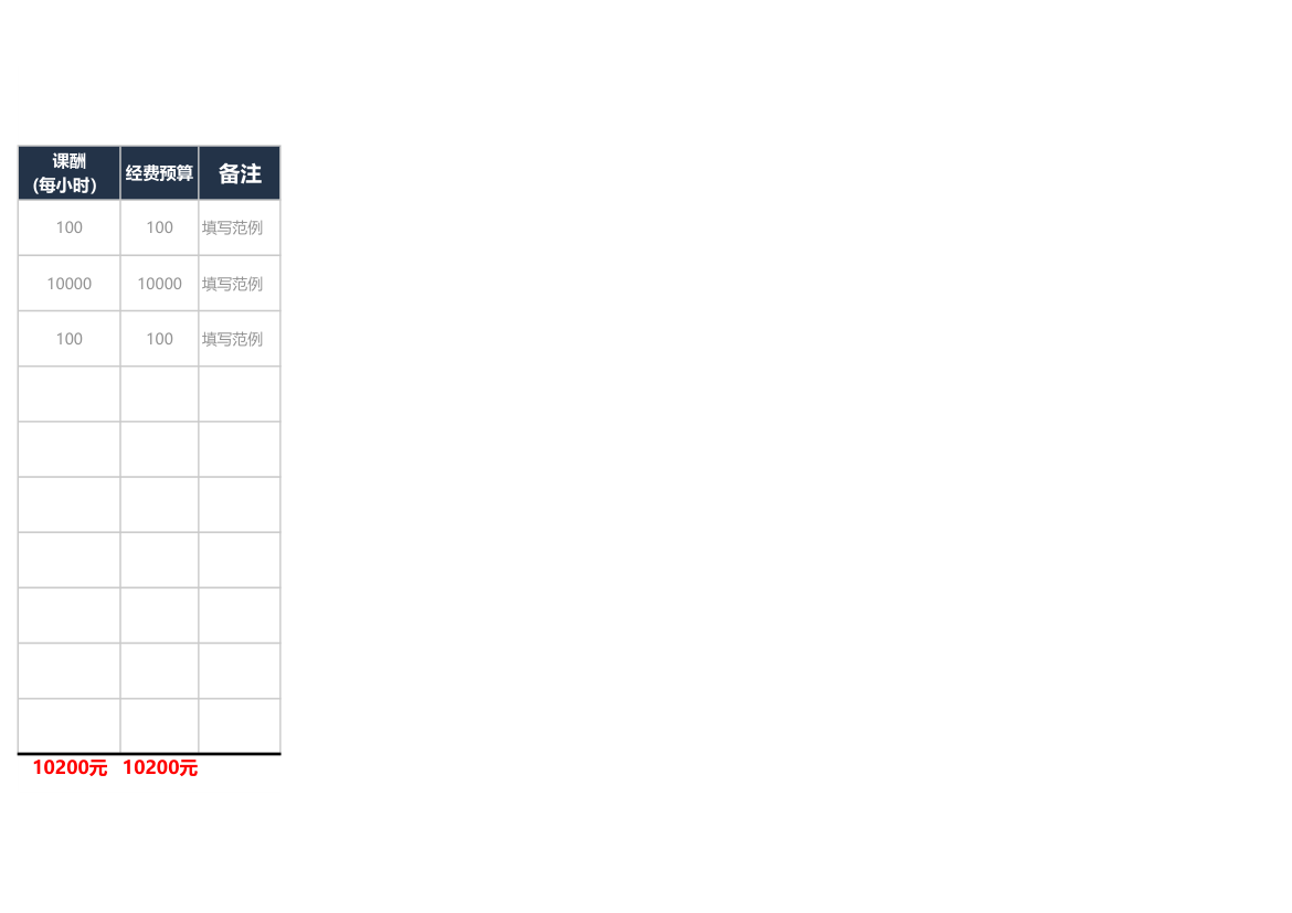 公司年度培训计划表模板.xlsx第7页