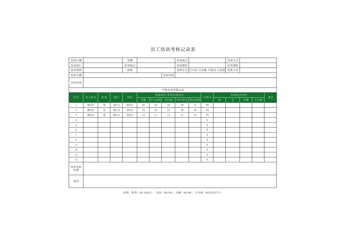 员工培训考核记录表.xlsx