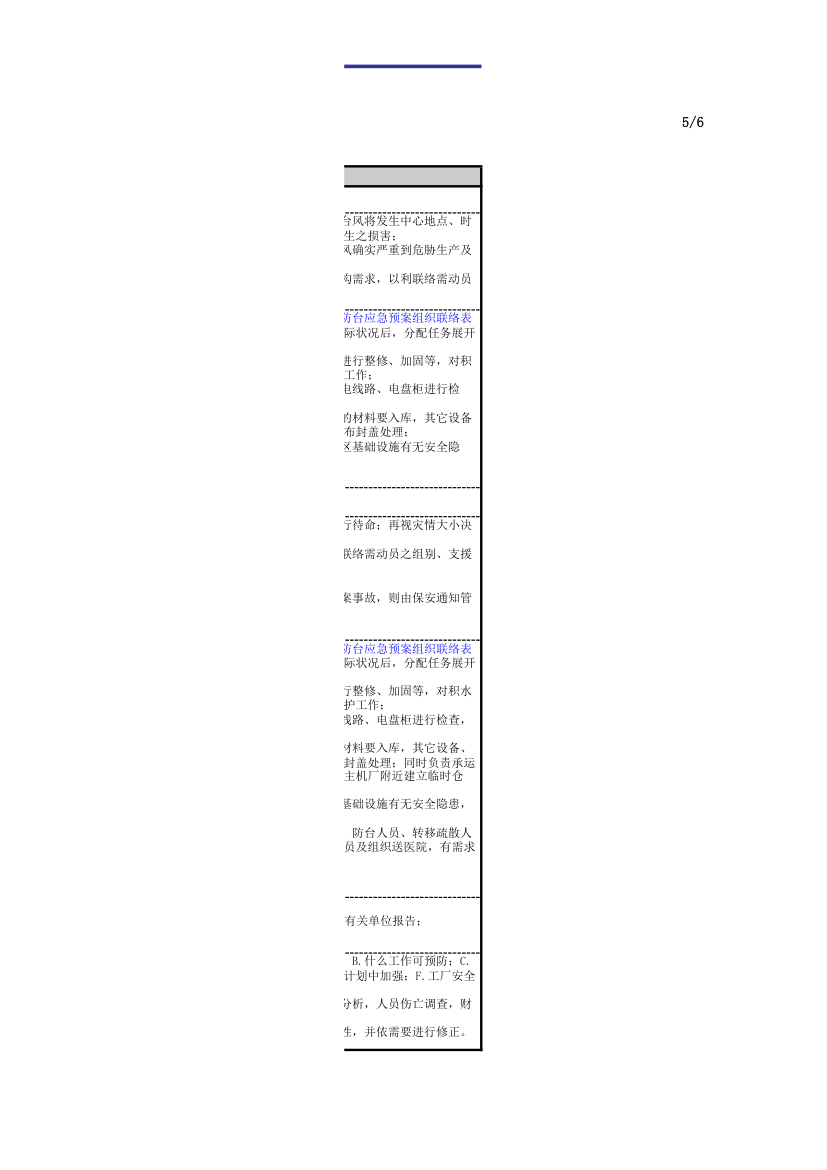 防汛防台应急预案.xls第5页