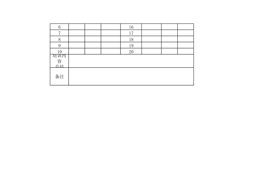 安全生产培训记录表.xlsx第2页