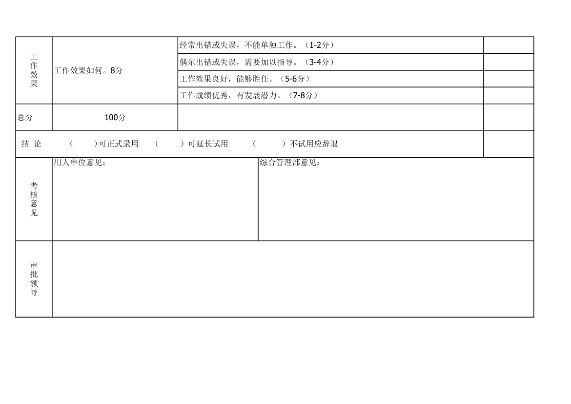 员工试用期考核表.xlsx第3页