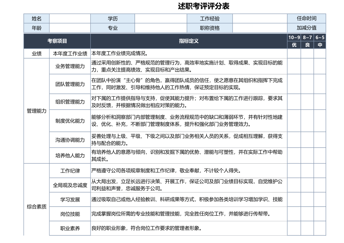 述职考评评分表.xlsx