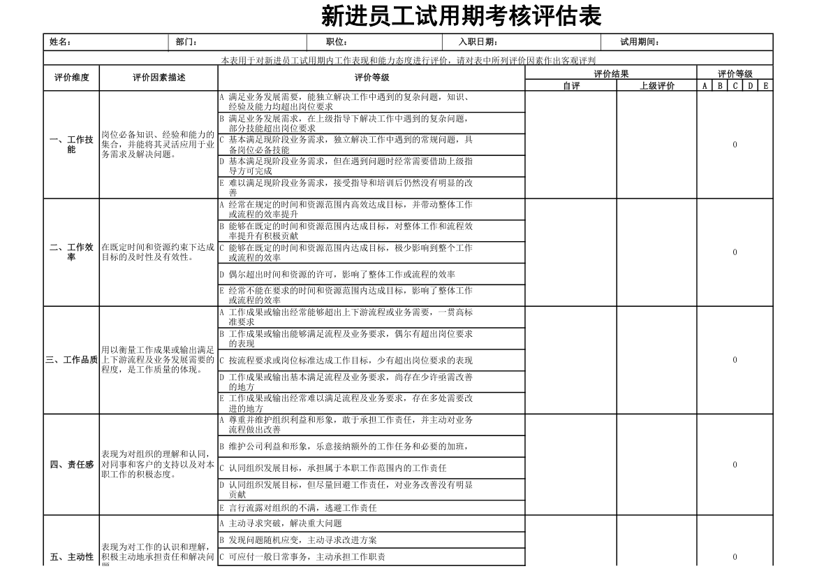 新员工入职考核评估表.xls