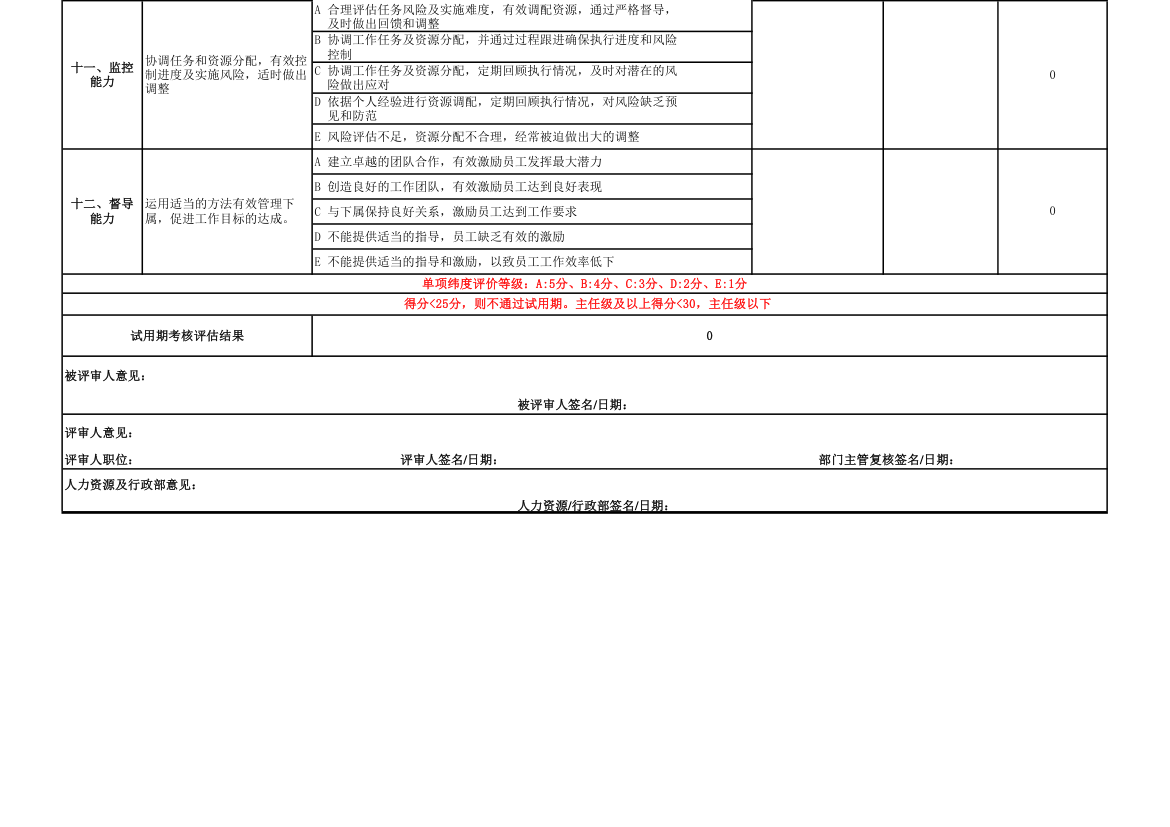 新员工入职考核评估表.xls第3页