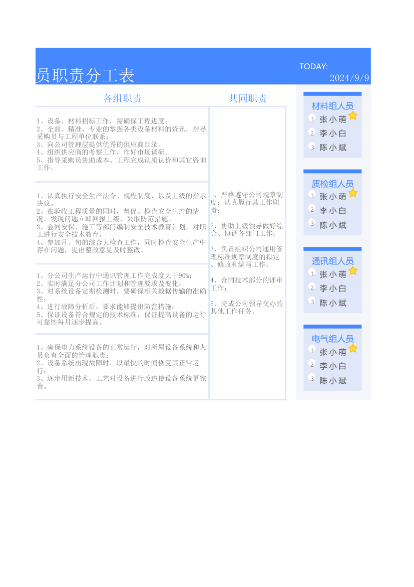 蓝色系技术团队分工协作表.xlsx第2页