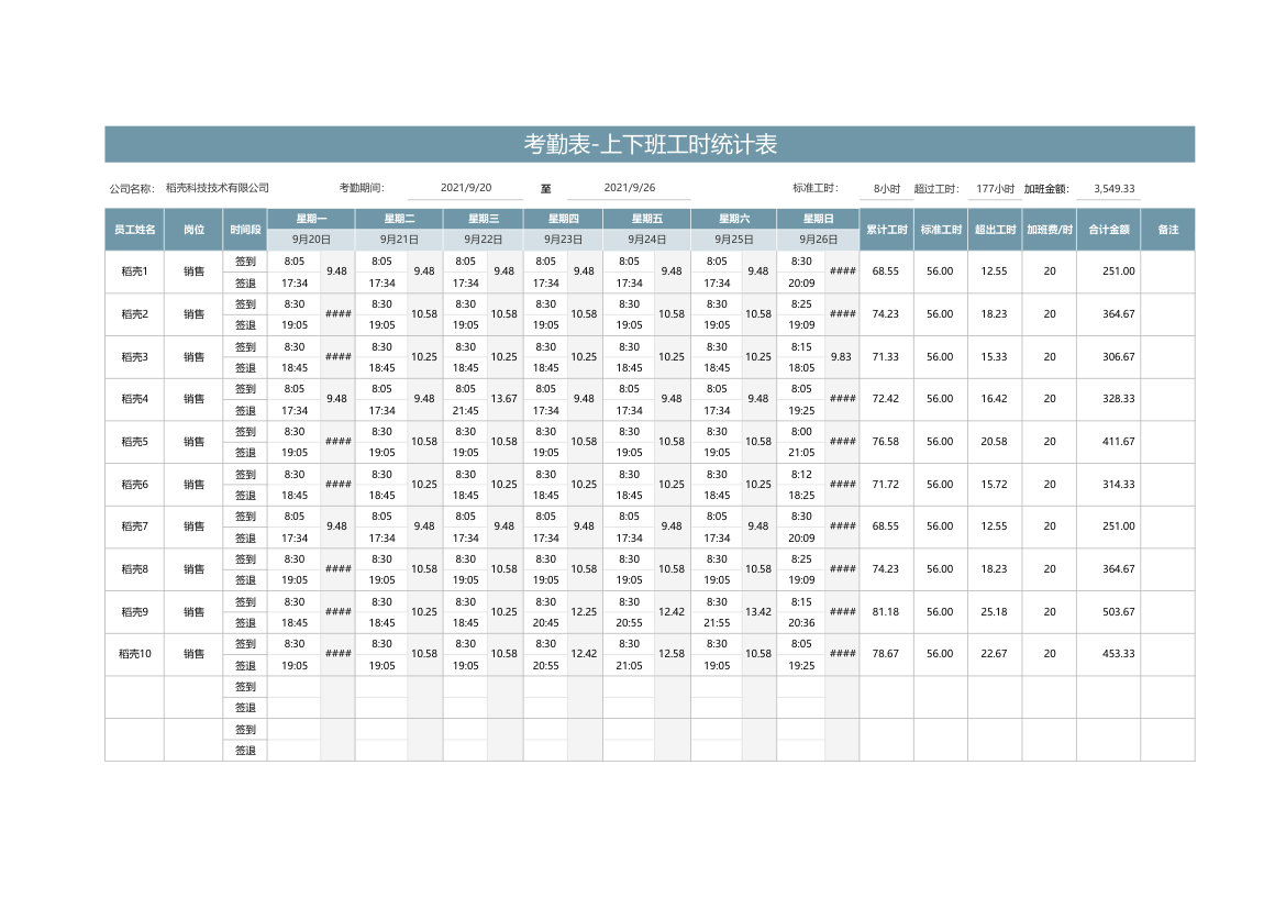 考勤表-上下班工时统计表.xlsx