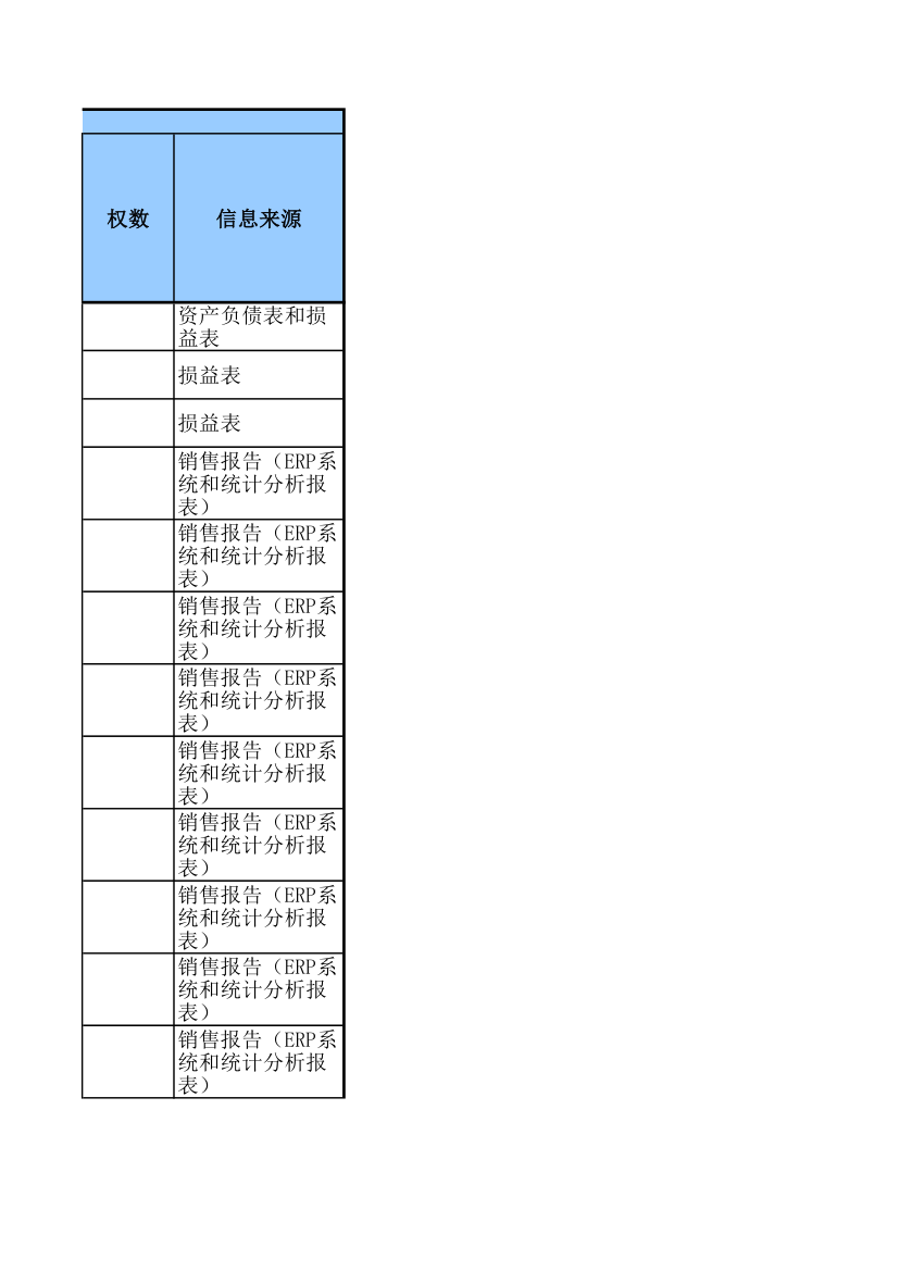 KPI绩效考核指标.xls第33页