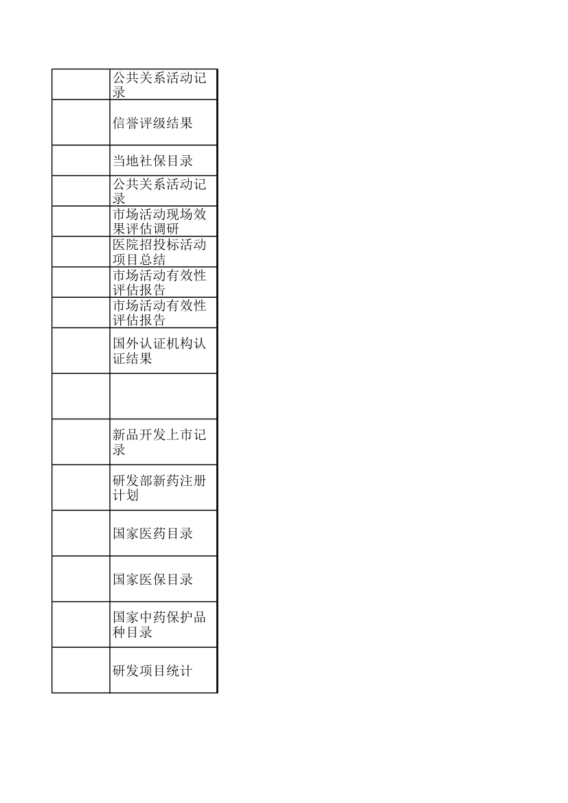 KPI绩效考核指标.xls第39页