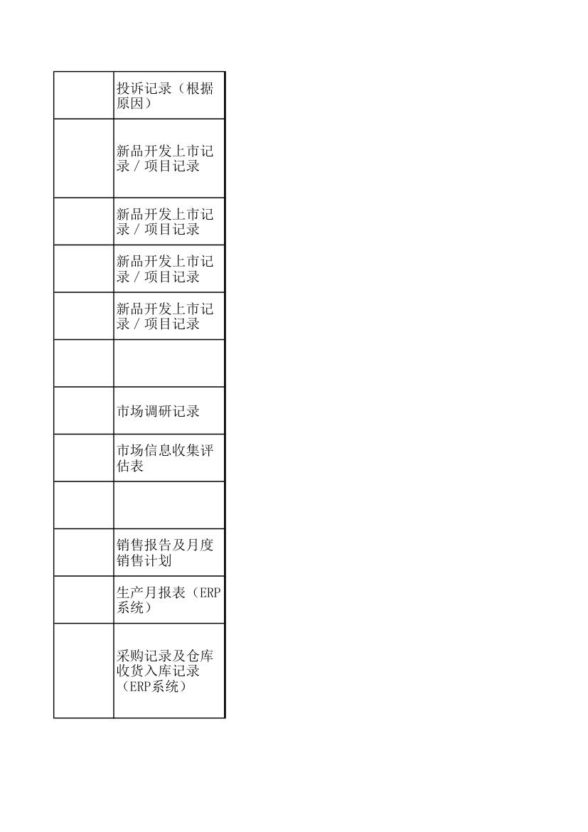 KPI绩效考核指标.xls第40页