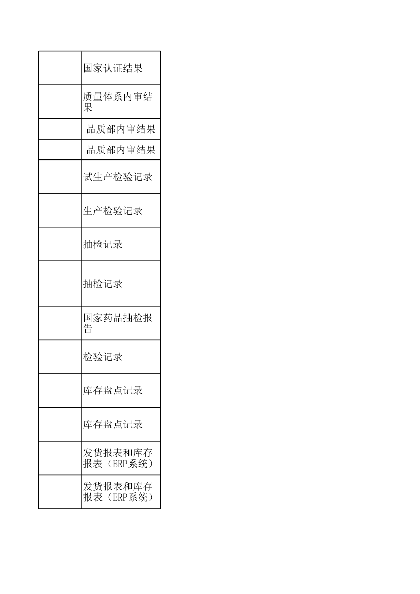 KPI绩效考核指标.xls第42页