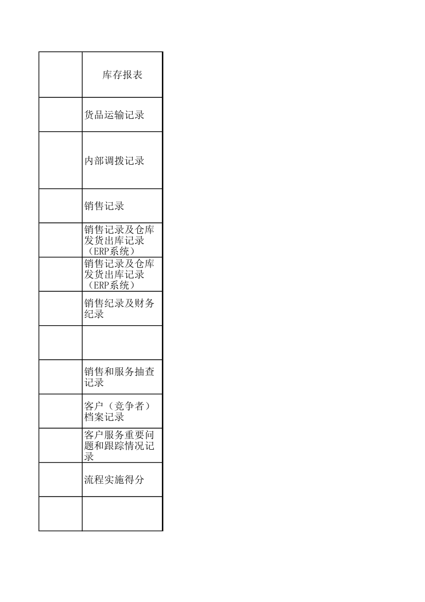 KPI绩效考核指标.xls第43页