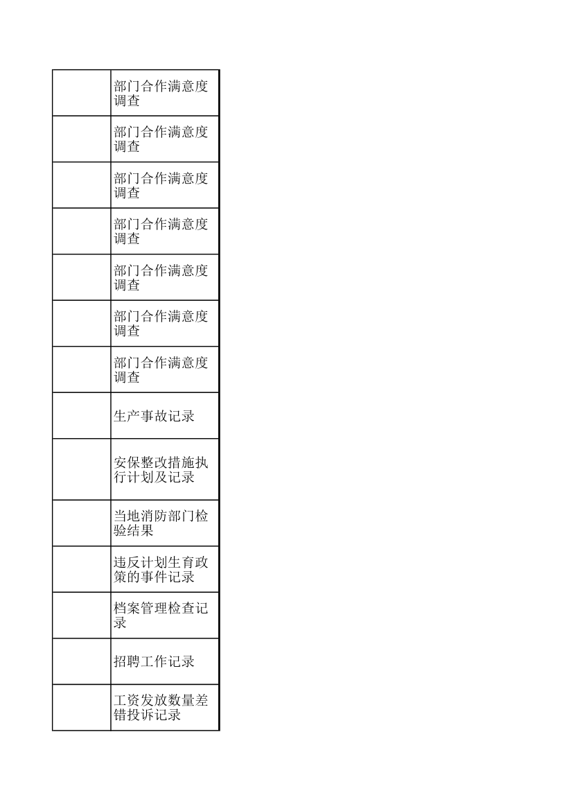 KPI绩效考核指标.xls第44页