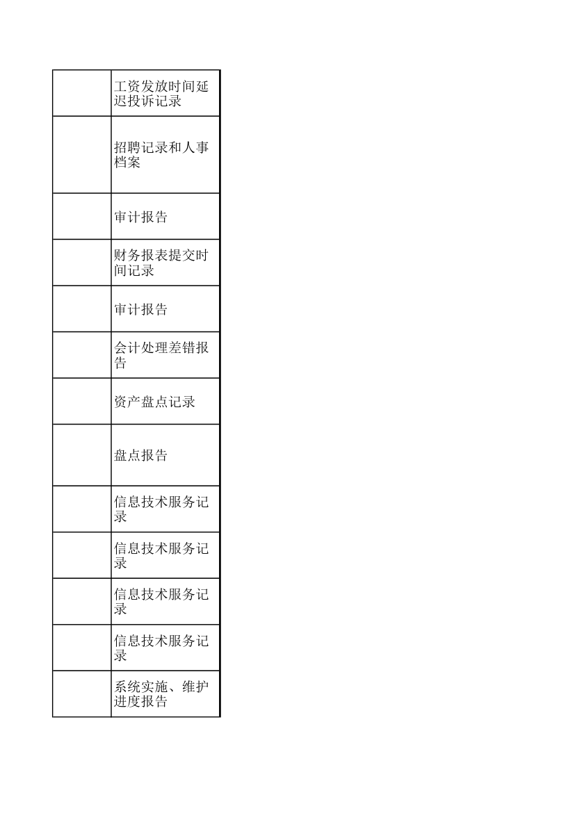 KPI绩效考核指标.xls第45页