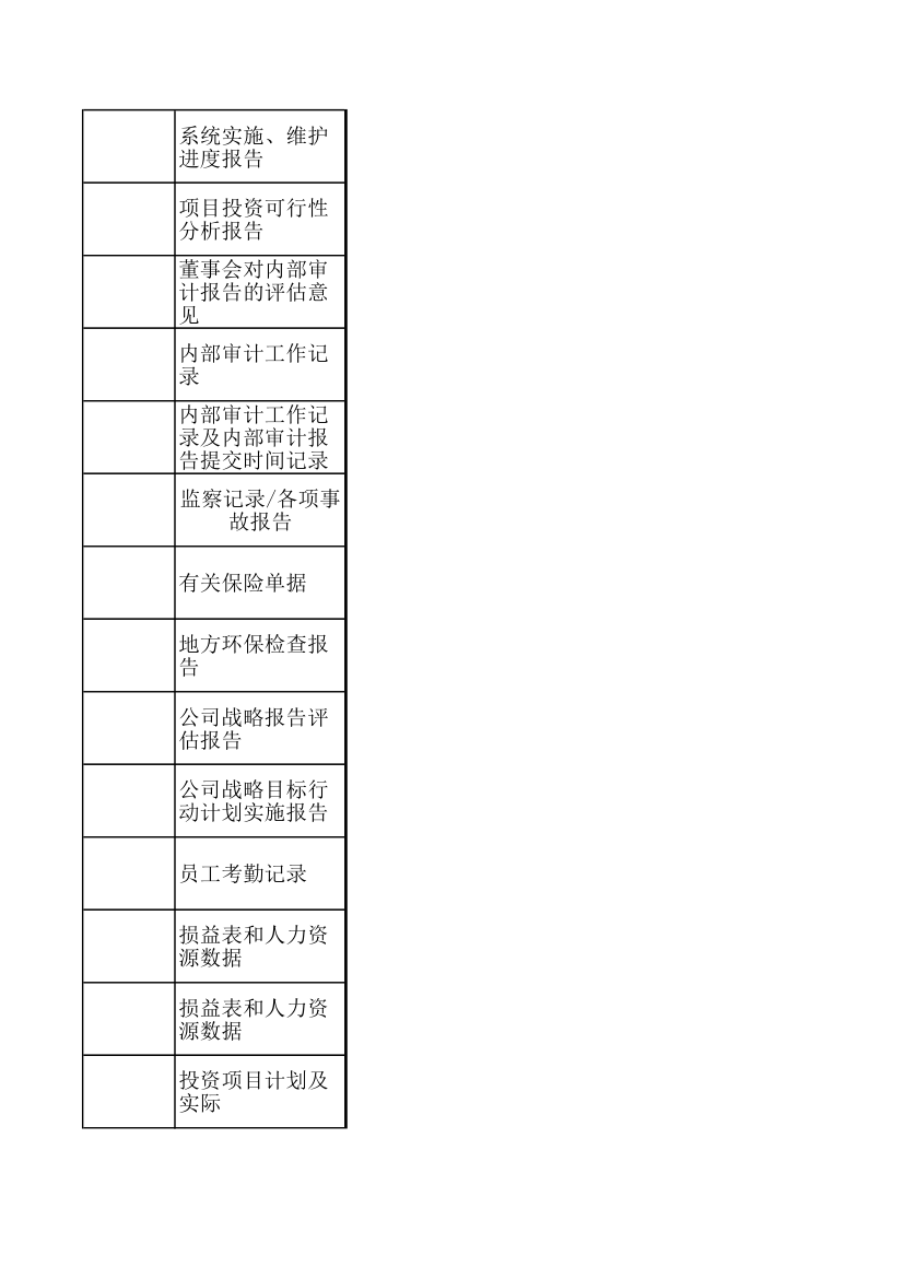 KPI绩效考核指标.xls第46页