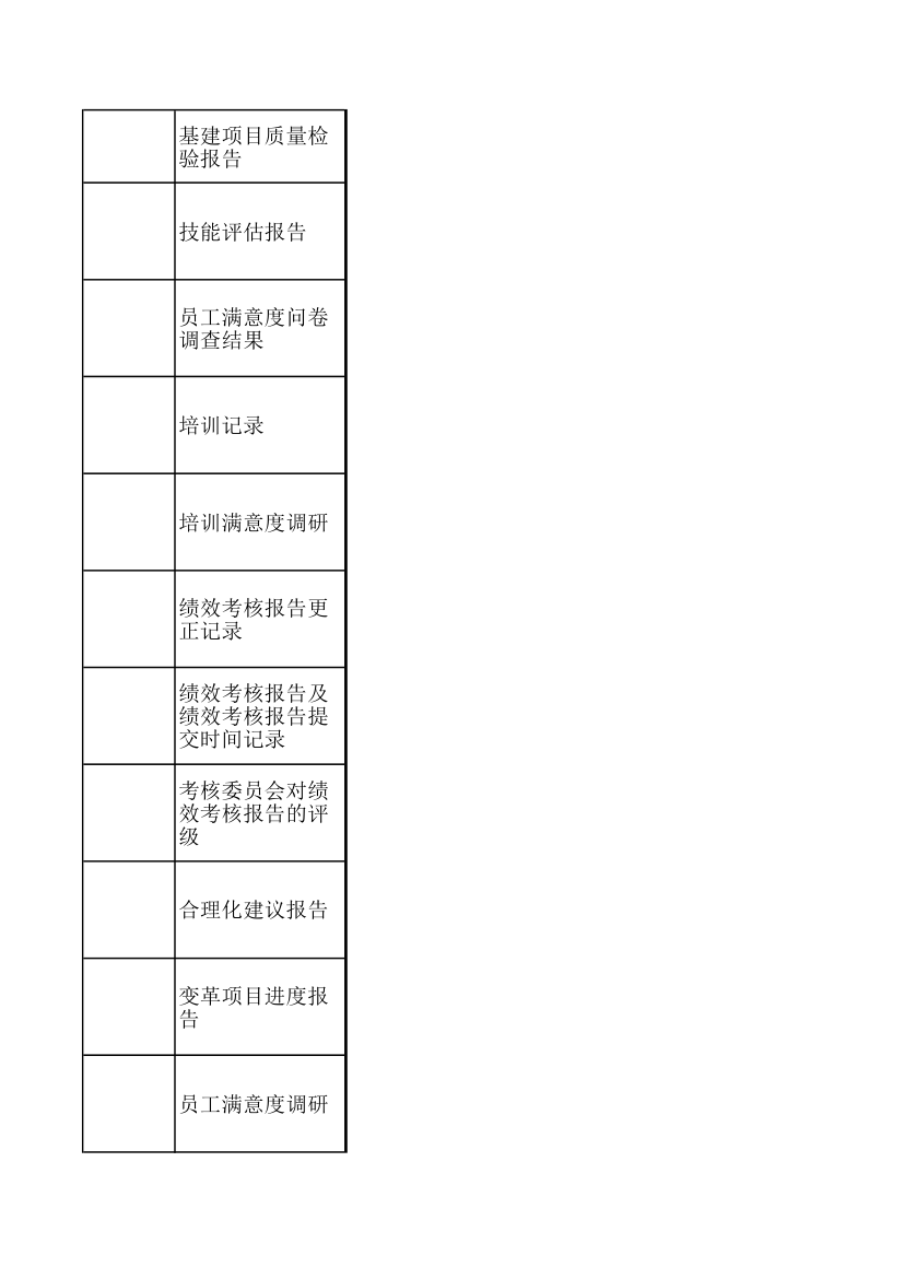 KPI绩效考核指标.xls第47页