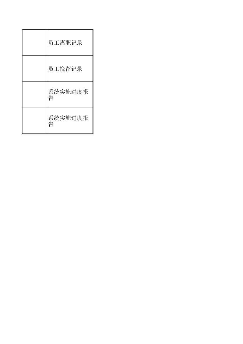 KPI绩效考核指标.xls第48页