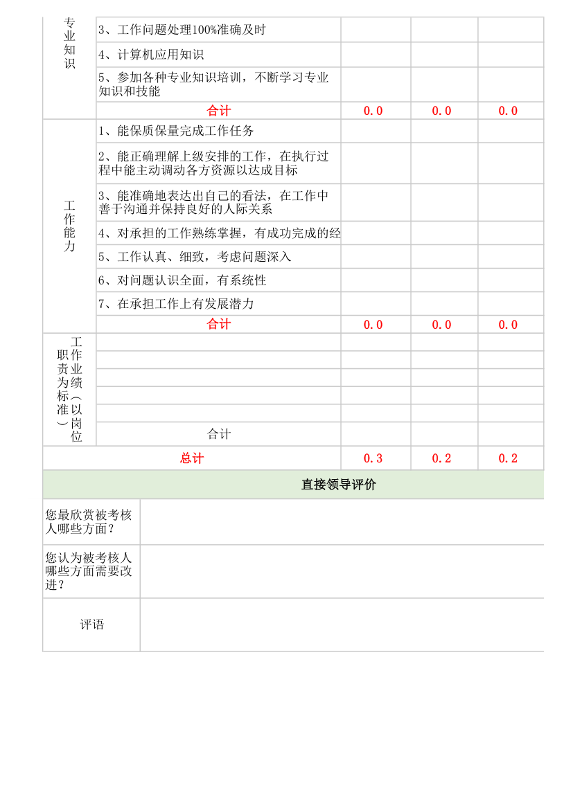 客服绩效考核表.xlsx第2页