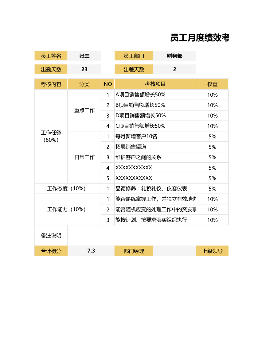 月度绩效考核.xlsx