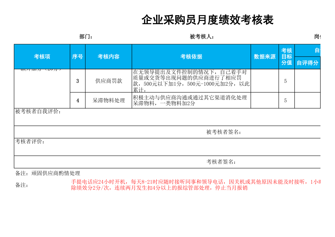 企业采购员月度绩效考核表.xlsx第5页