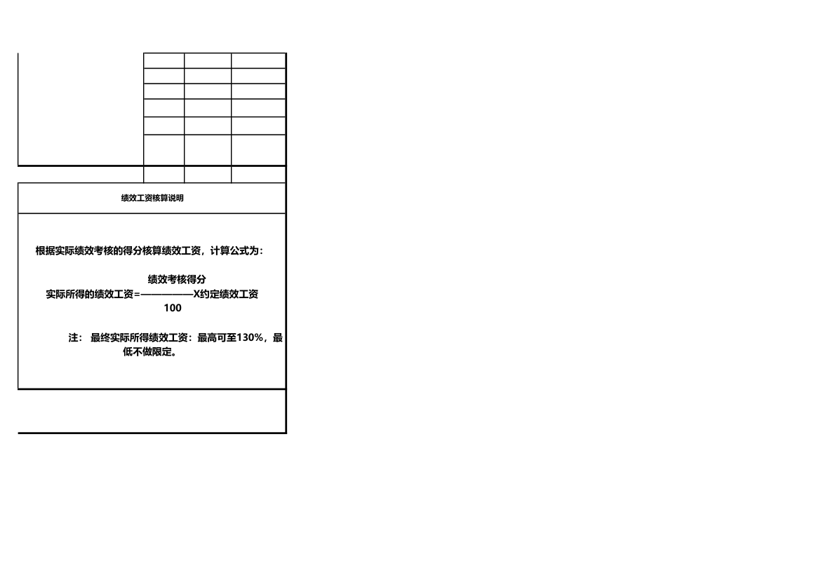 年度新媒体职位绩效考核表.xlsx第4页