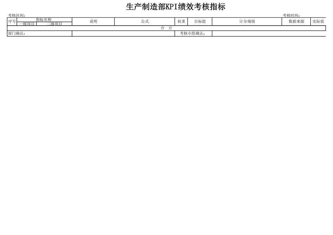 生产制造部KPI绩效考核指标.xlsx第2页