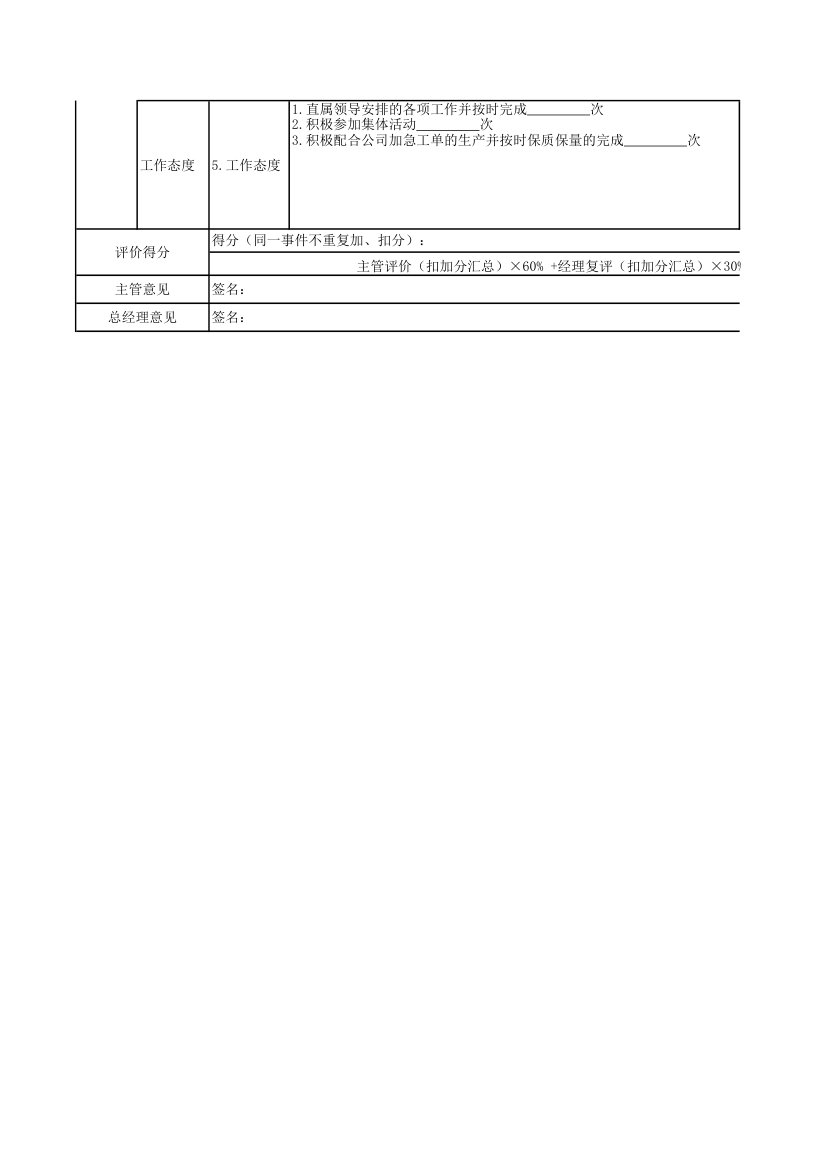 生产员工绩效考核表.xls第2页