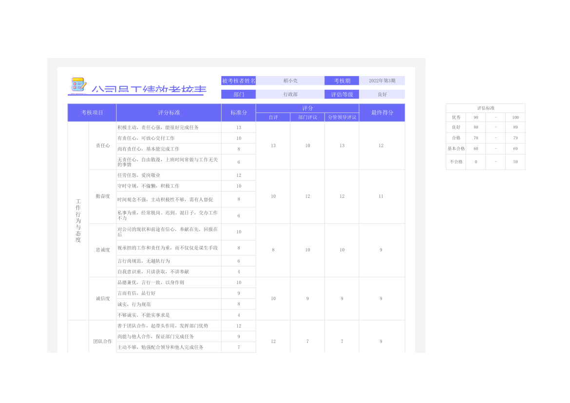 公司员工绩效考核表.xlsx