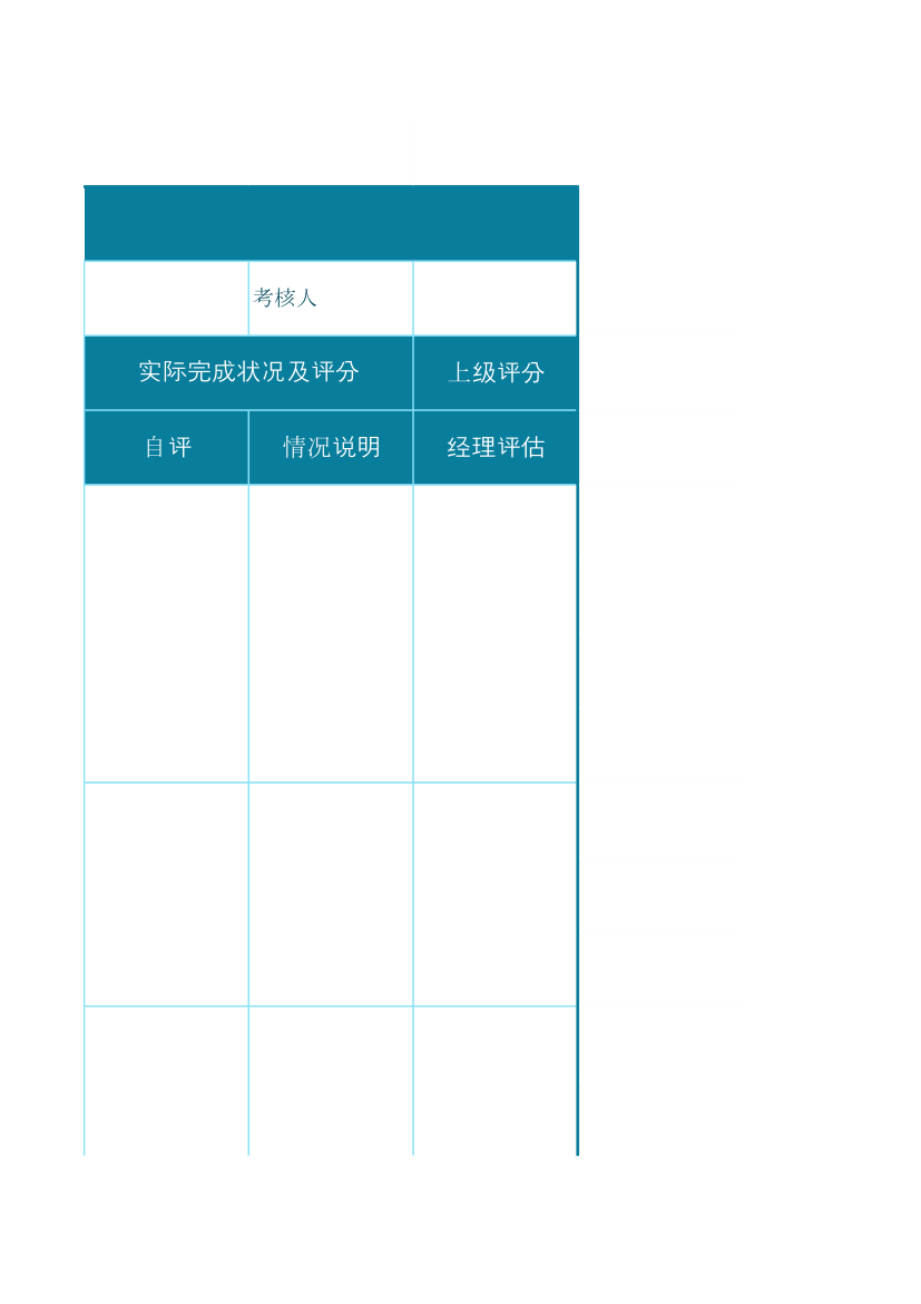 电商运营绩效考核表.xlsx第7页