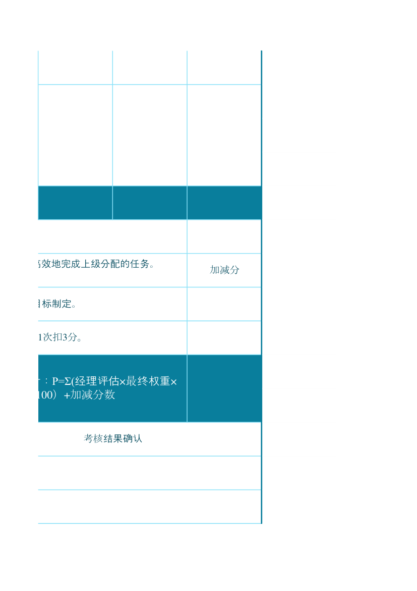 电商运营绩效考核表.xlsx第8页