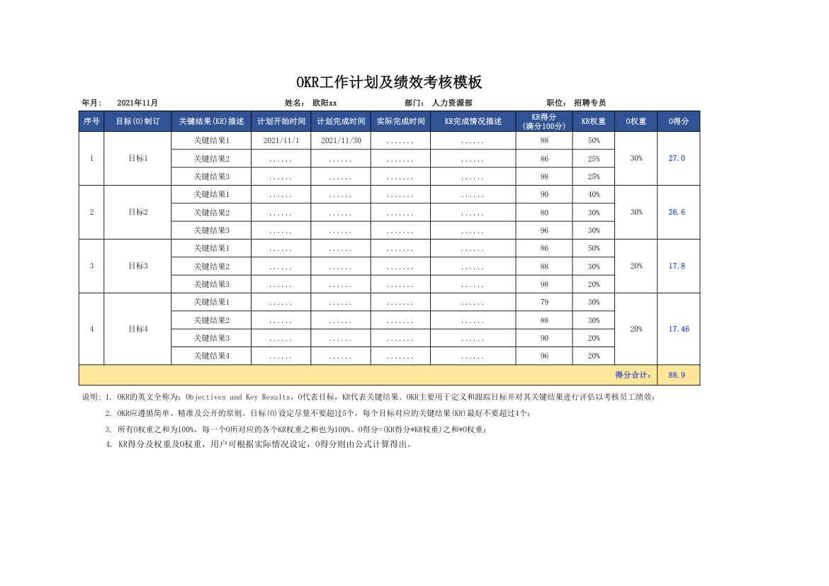 OKR工作计划及绩效考核模板.xlsx