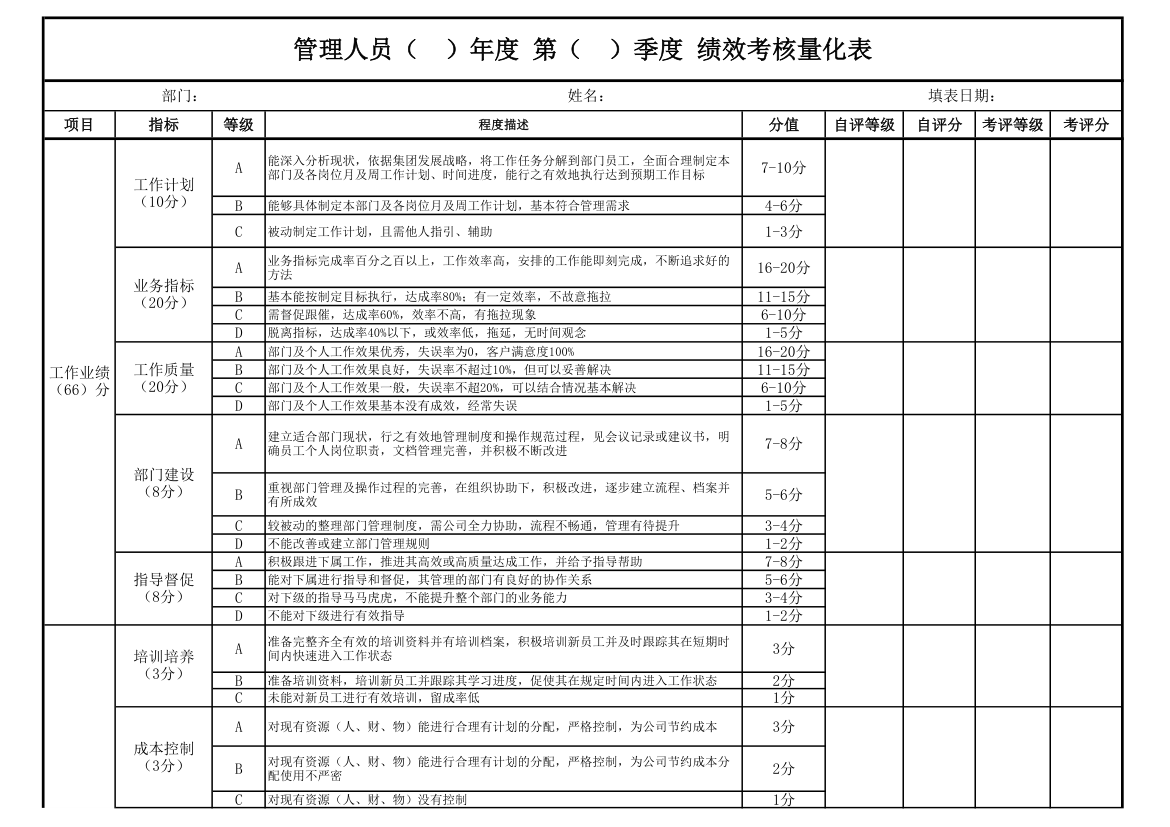 管理人员绩效考核量化表.xlsx