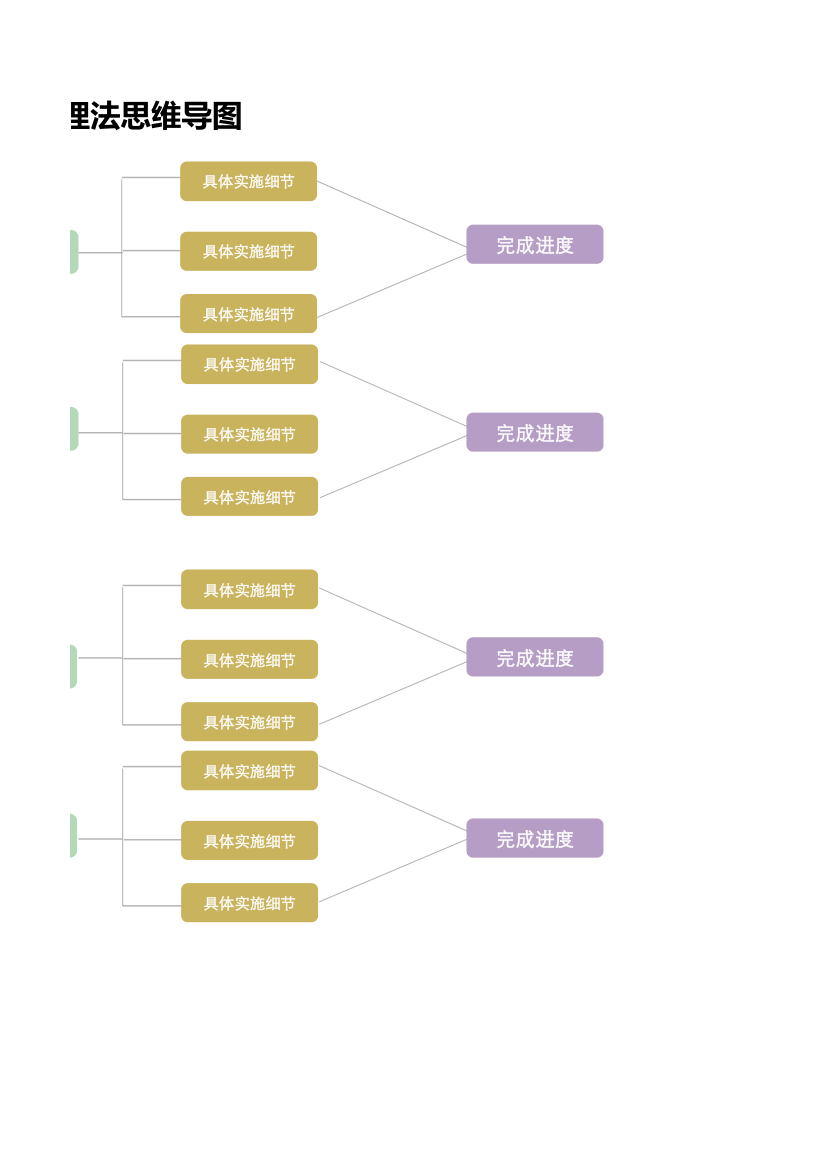 OKR目标管理思维导图.xlsx第2页