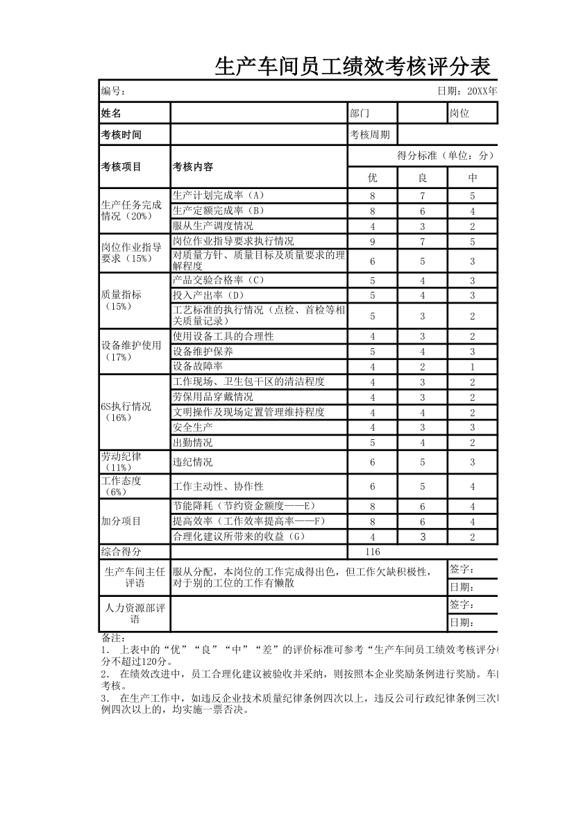 生产车间员工绩效考核评分表.xlsx