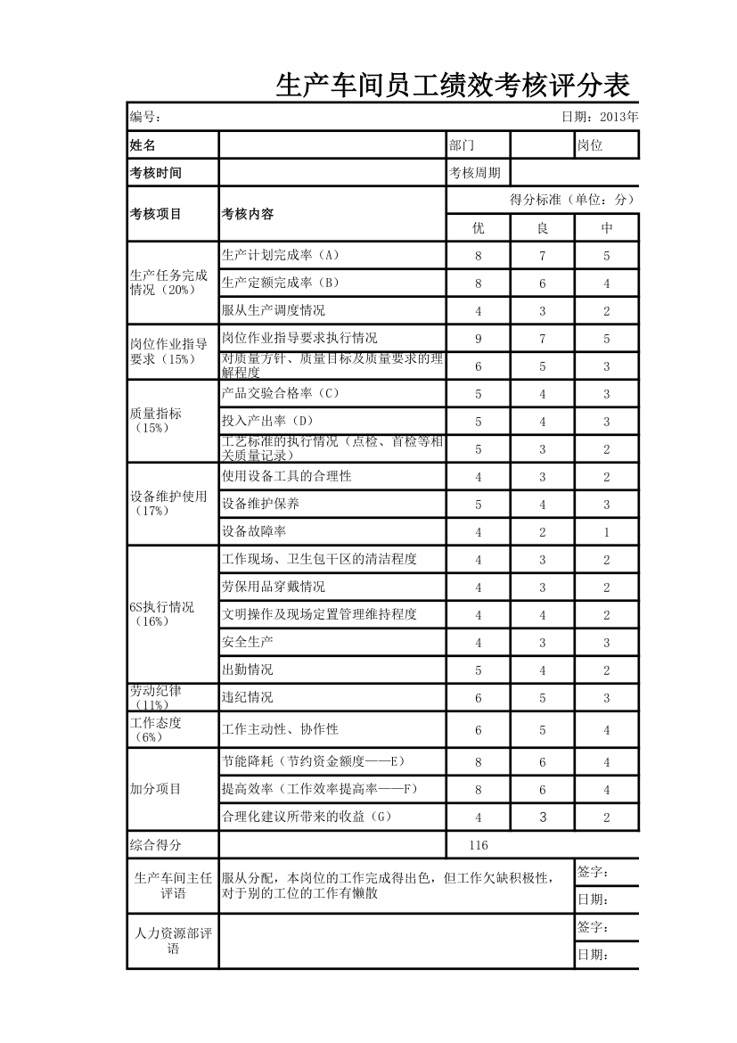 生产车间员工绩效考核评分表.xlsx第2页